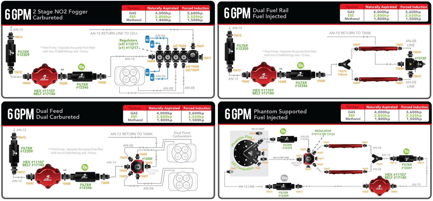 Billet Belt Drive Fuel Pump