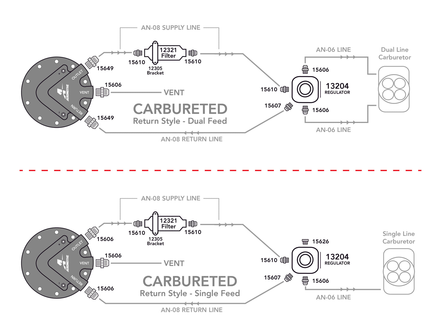 340 LPH Phantom Series In-Tank Fuel System, Carbureted Applications