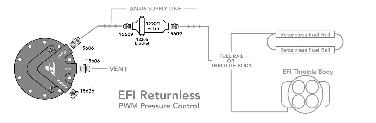 200 LPH Phantom Series In-Tank Fuel System, EFI Returnless Applications