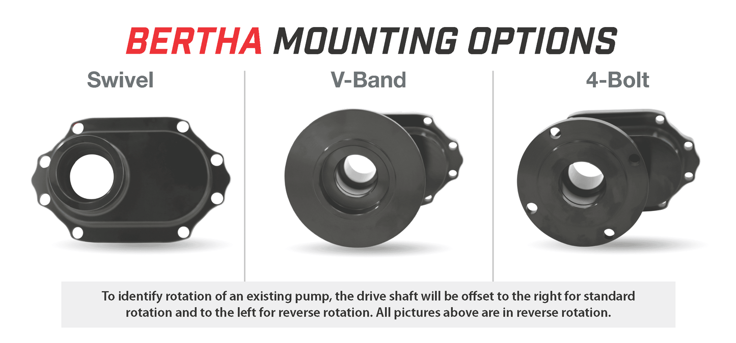 Nostalgia Bertha Pump, 3/8 Hex, Steel Center