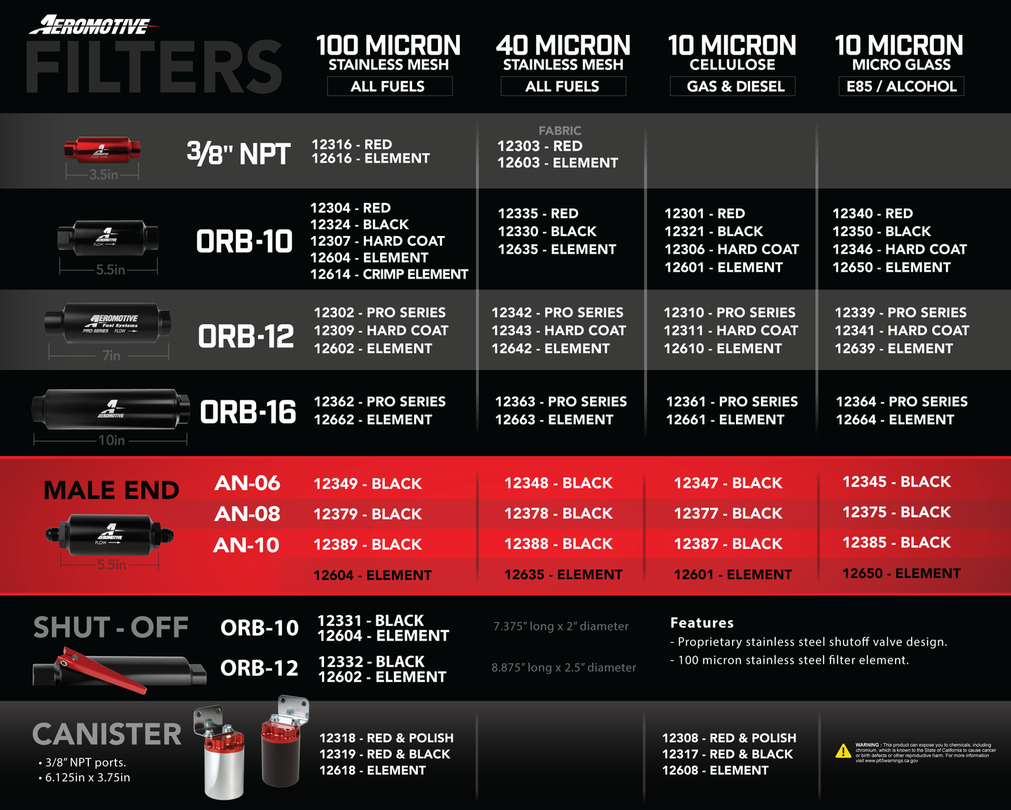10 Micron Extreme Flow Fuel Filter with AN-16 ORB Ports & Cellulose Element