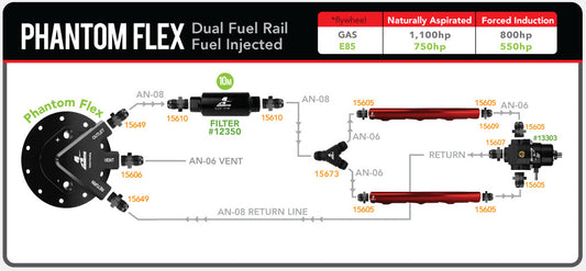 Phantom Flex Dual Fuel Rail Fuel Injected
