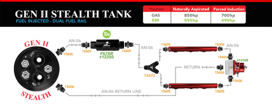 Gen II Stealth Tank - Fuel Injected Dual Fuel Rail (200 lph and 340 lph)