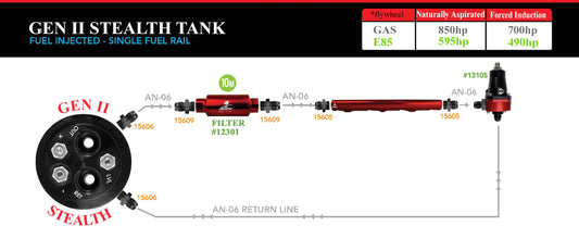 Gen II Stealth Tank - Fuel Injected Single Fuel Rail (200 lph and 340 lph)