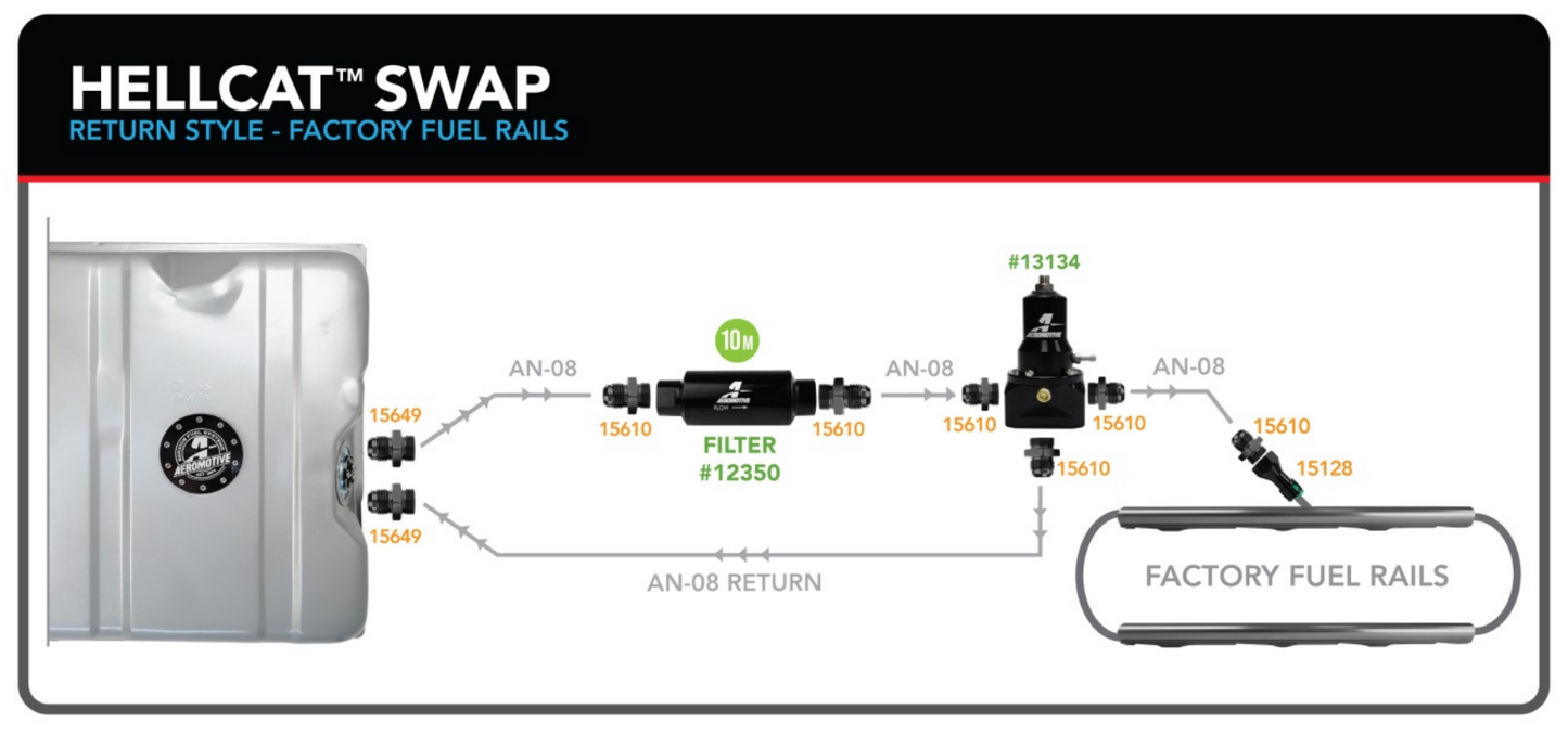 Gen II Stealth Tank 525 lph Hellcat Swap Return Style - Factory Fuel Rails