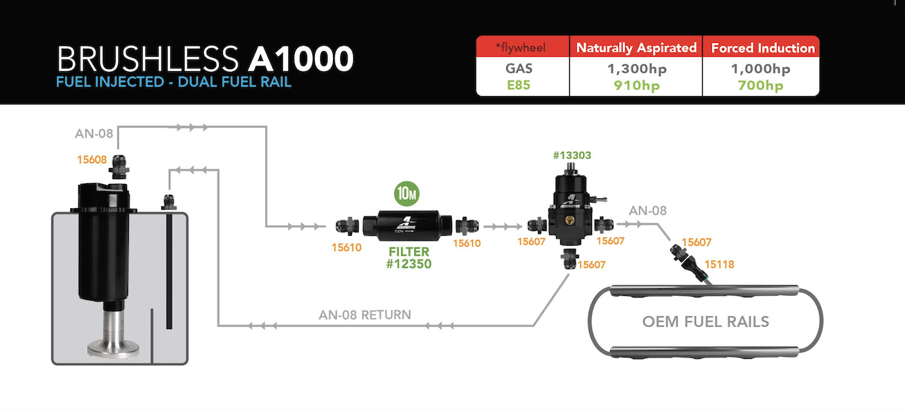 Brushless A1000 Stealth OEM Fuel Rail - Fuel Injected