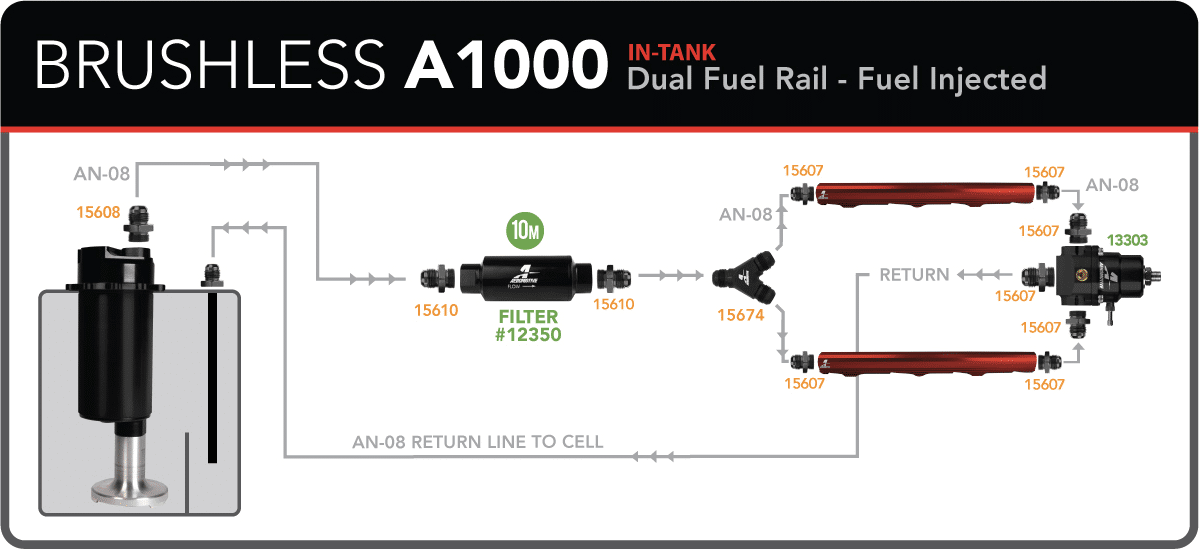 Brushless A1000 Stealth Dual Fuel Rail - Fuel Injected