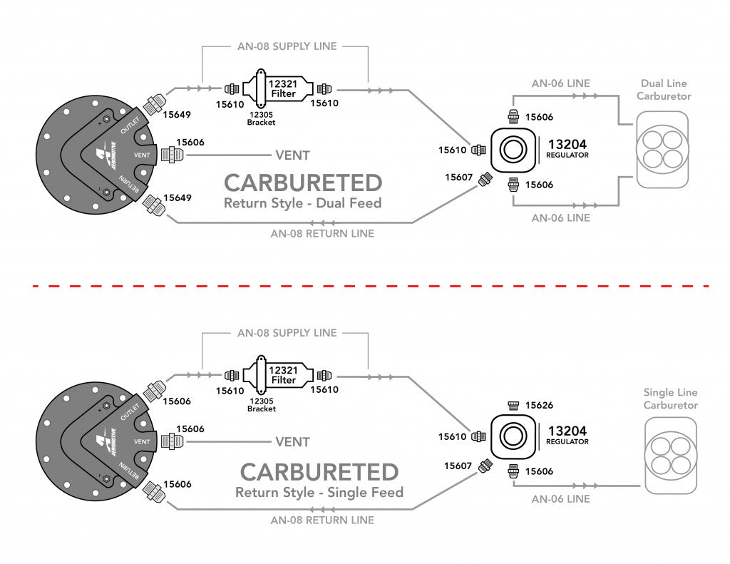 200 LPH Phantom Series In-Tank Fuel System, Carbureted Applications