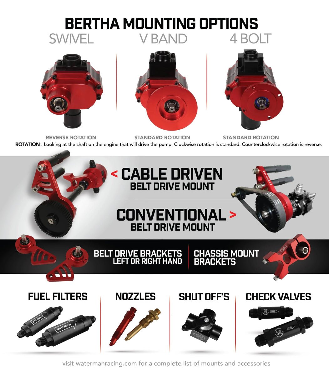 Lil Bertha Pump, 3/8 Hex, Aluminum Center – Aeromotive