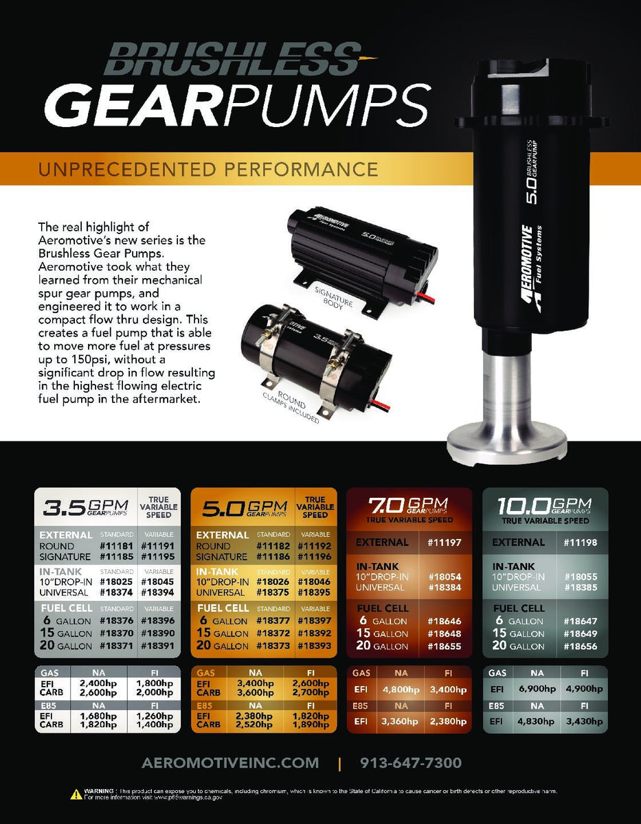 7.0 GPM Brushless In-Line Fuel Pump with True Variable Speed