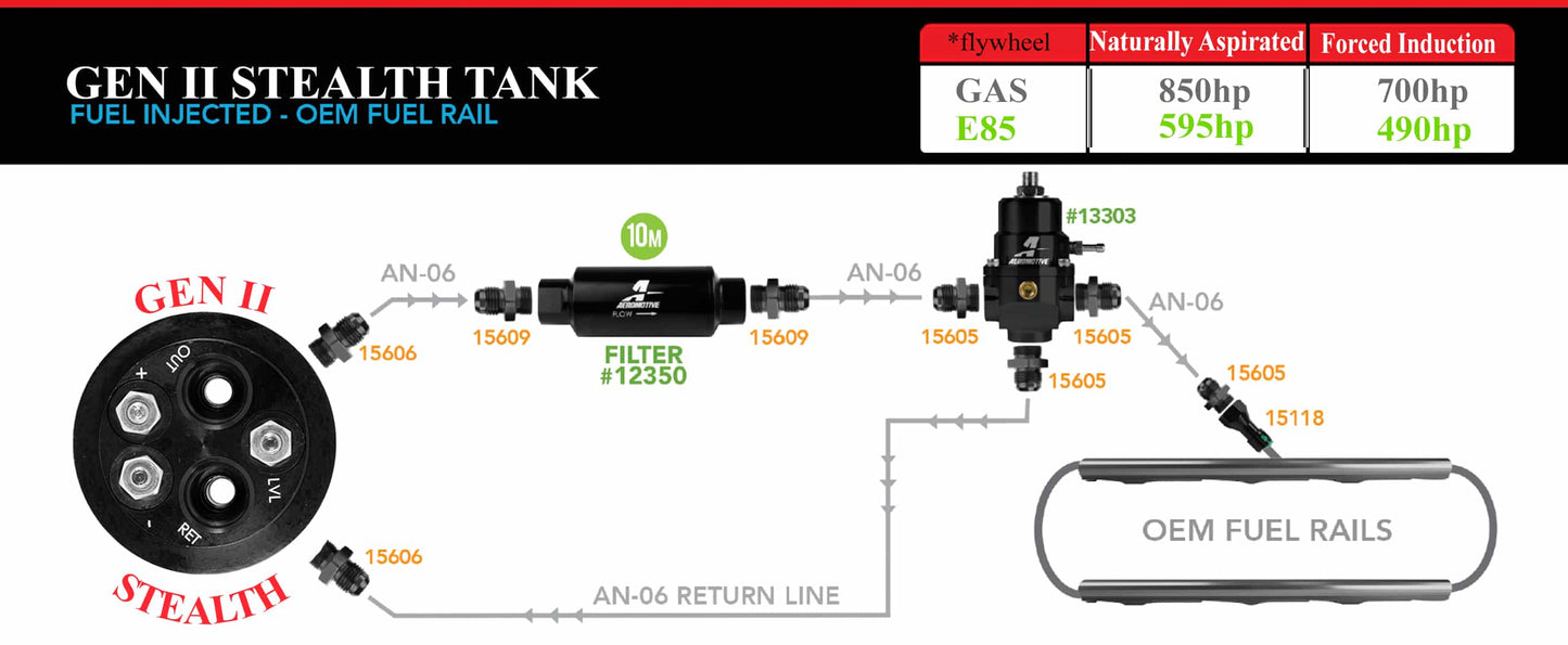 Gen II Stealth Tank - Fuel Injected OEM Fuel Rail (200 lph and 340 lph)