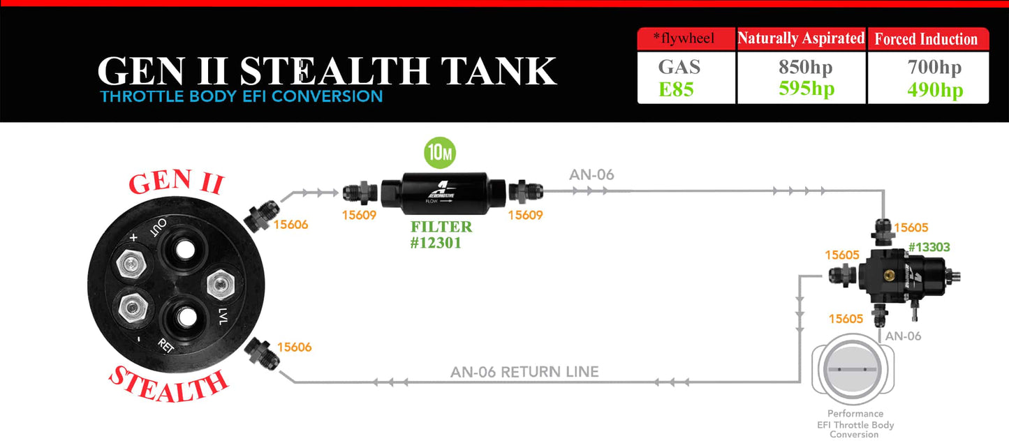 Gen II Stealth Tank - Throttle Body EFI Conversion (200 lph and 340 lph)