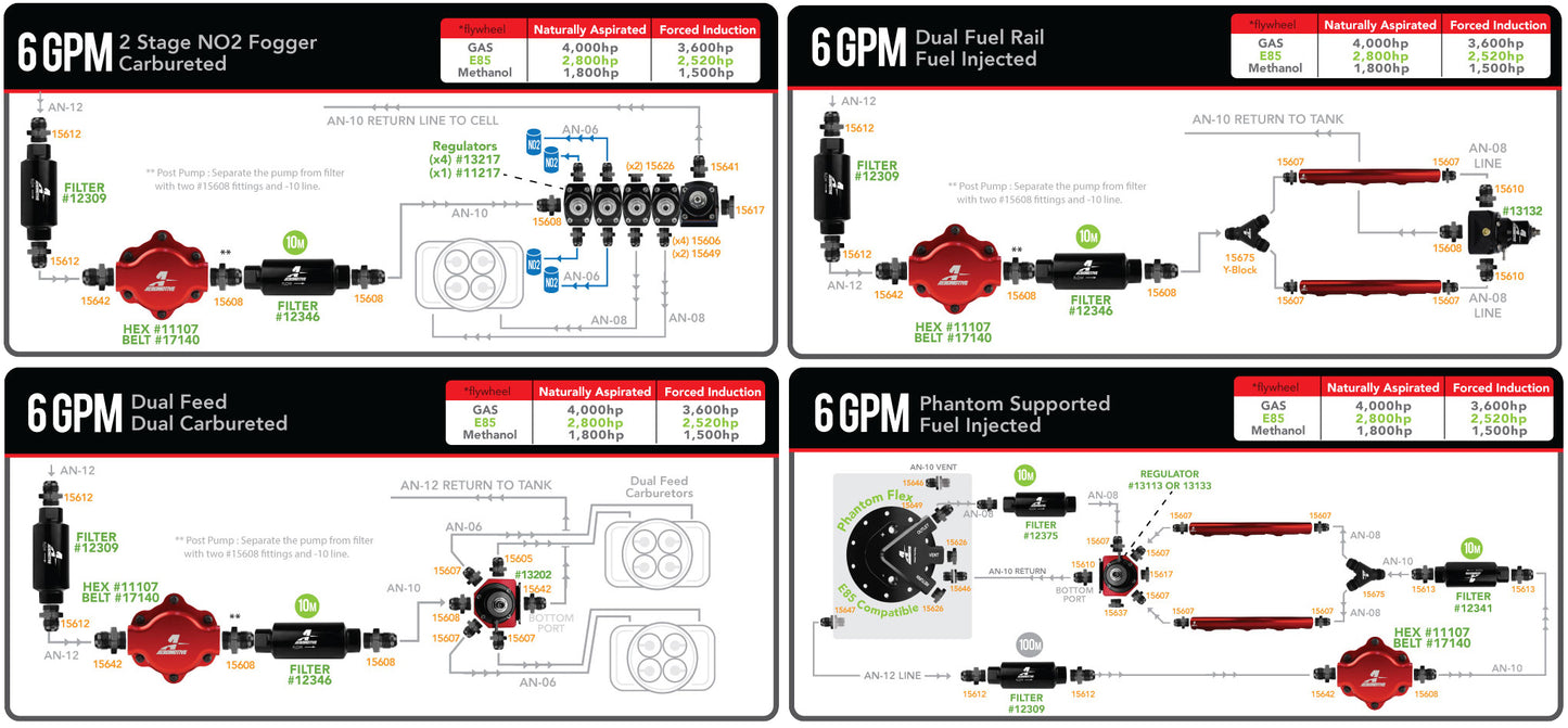 Billet Hex Drive Fuel Pump