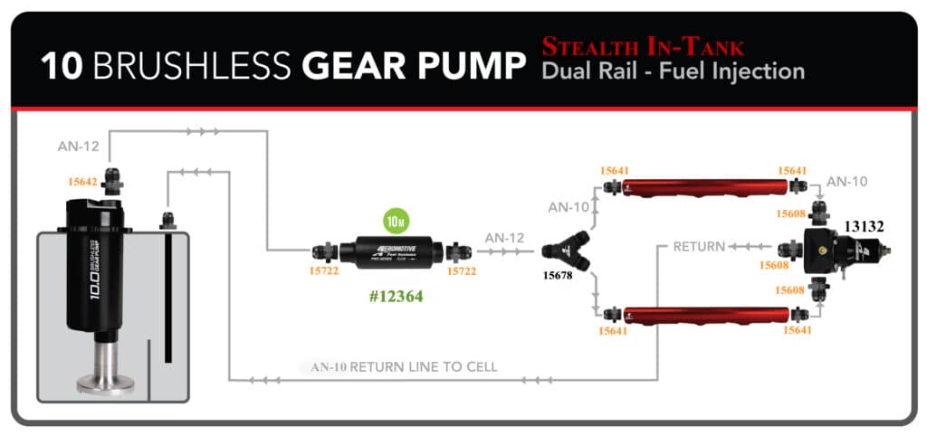 Fuel Cell with Integrated Brushless 10.0 GPM In-Tank Fuel Pump Module, True Variable Speed, and Pre-Pump Fuel Filter