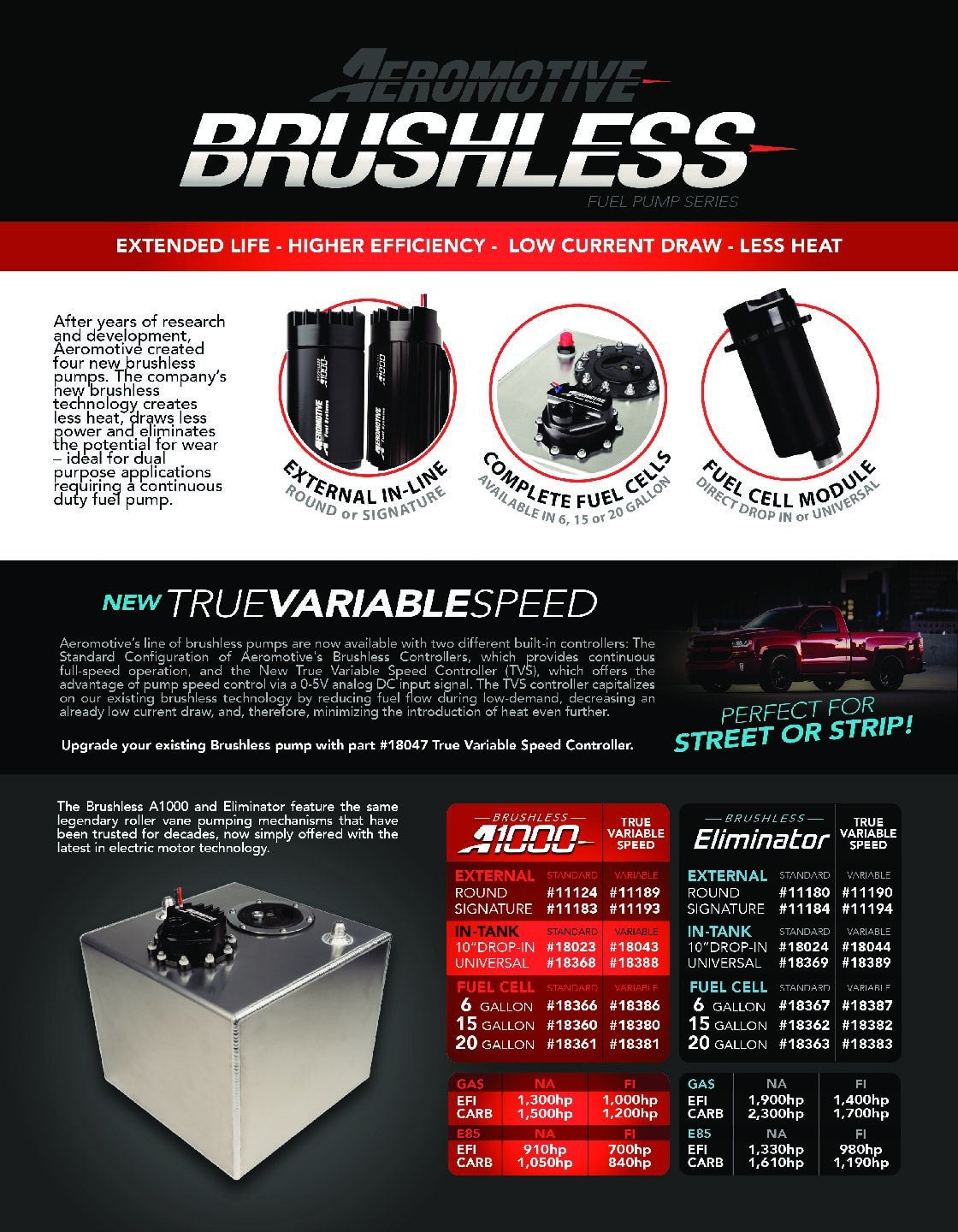 A1000 Brushless In-Tank Fuel Pump with Fuel Cell Pickup and True Variable Speed Controller