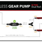 10.0 GPM Brushless In-Tank Fuel Pump with Fuel Cell Pickup & True Variable Speed Controller