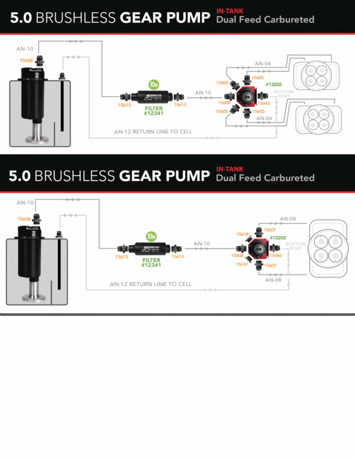 Fuel Cell with Integrated Brushless 5.0 GPM In-Tank Fuel Pump Module, True Variable Speed, and Pre-Pump Fuel Filter