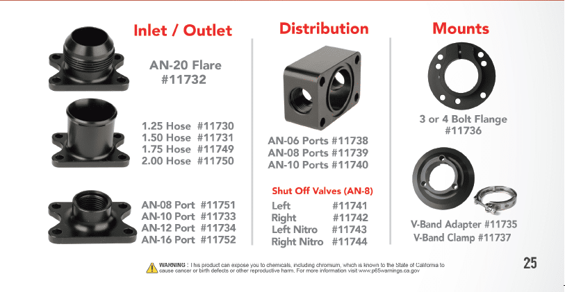 16.5gpm Fuel Pump, Shut Off Valve, 2x An-08 Blocks, 1-1/4" Inlet, An-10 Outlet, .775 Gear Set