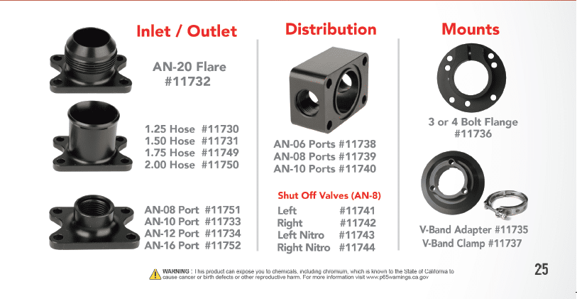 Spur Gear Extreme Custom Pumps, Steel