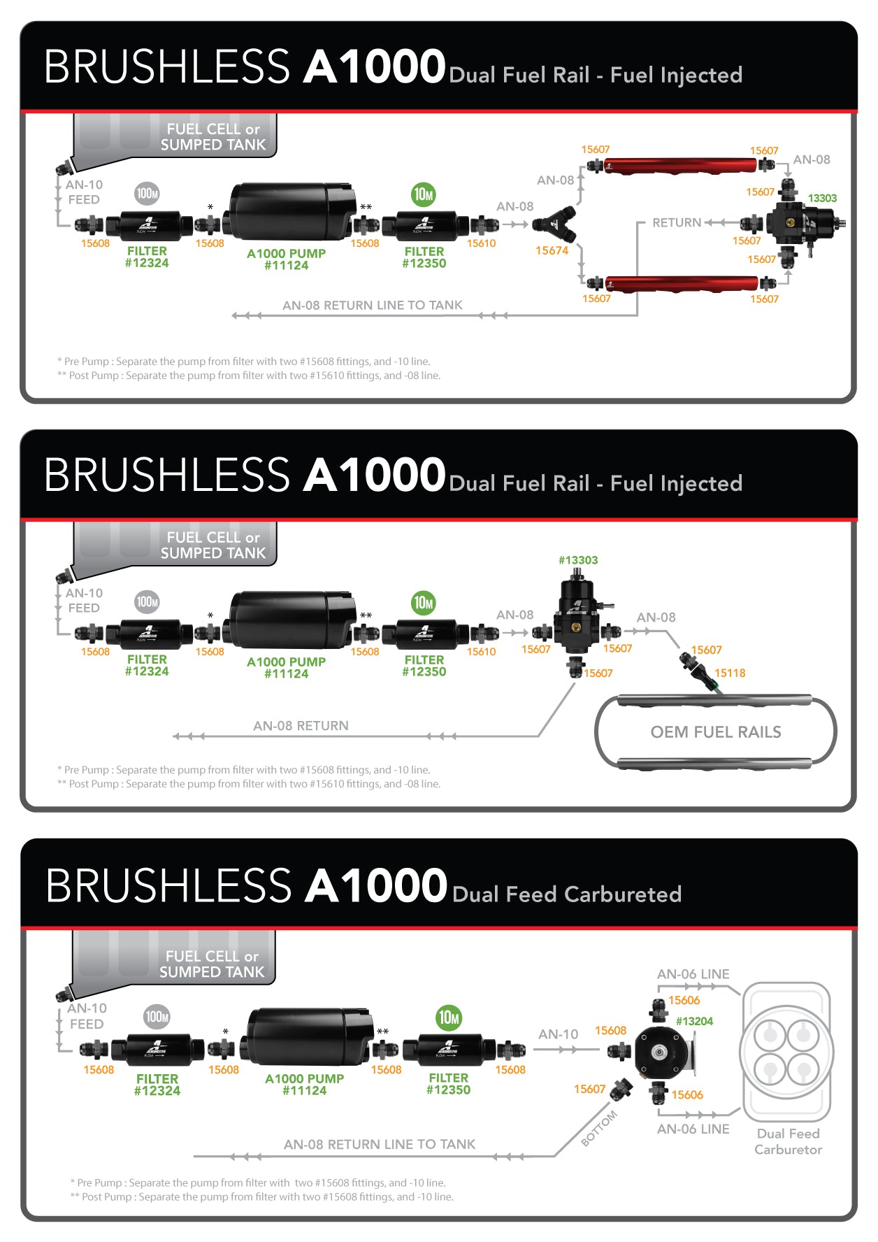 A1000 Brushless Pump External-Round