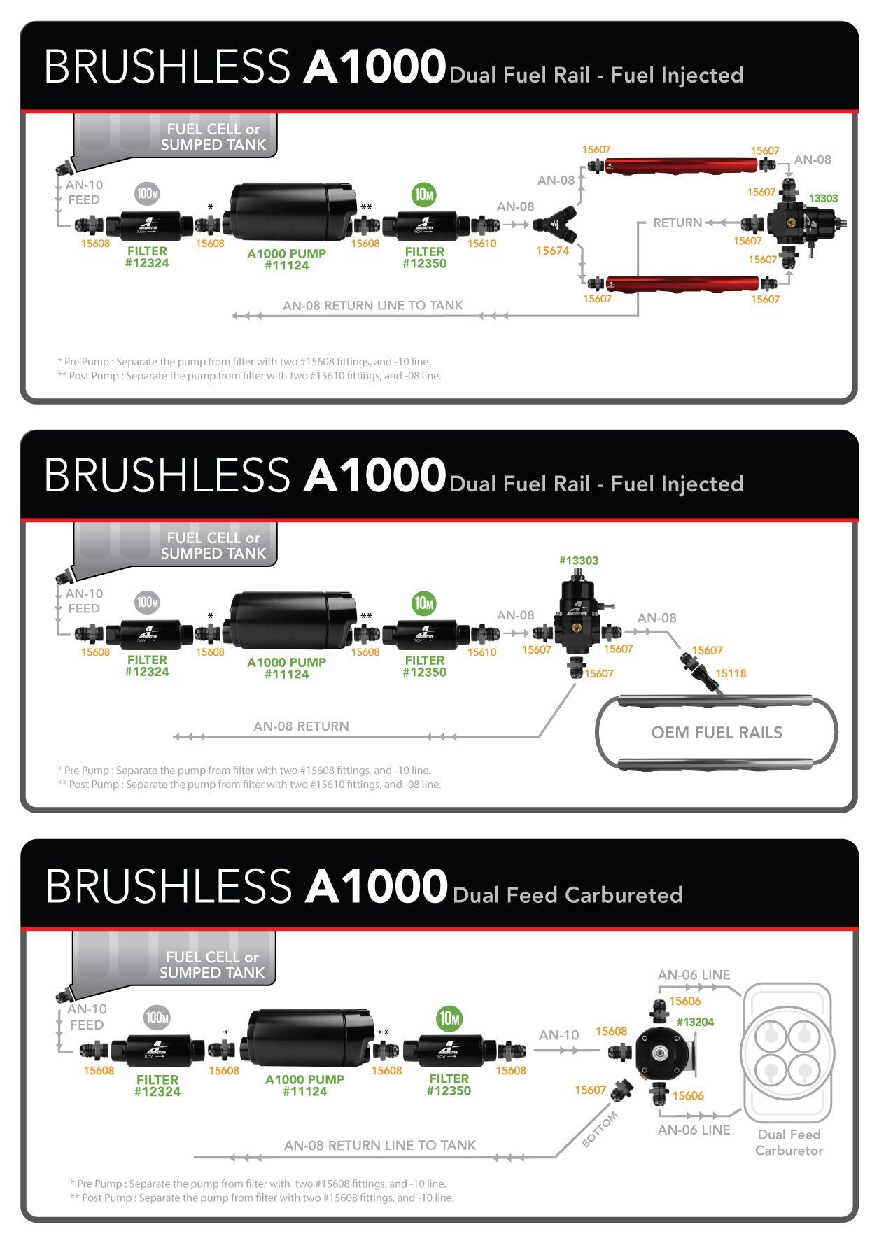 A1000 Brushless In-Line Fuel Pump