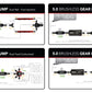 5.0 GPM Brushless In-Line Fuel Pump