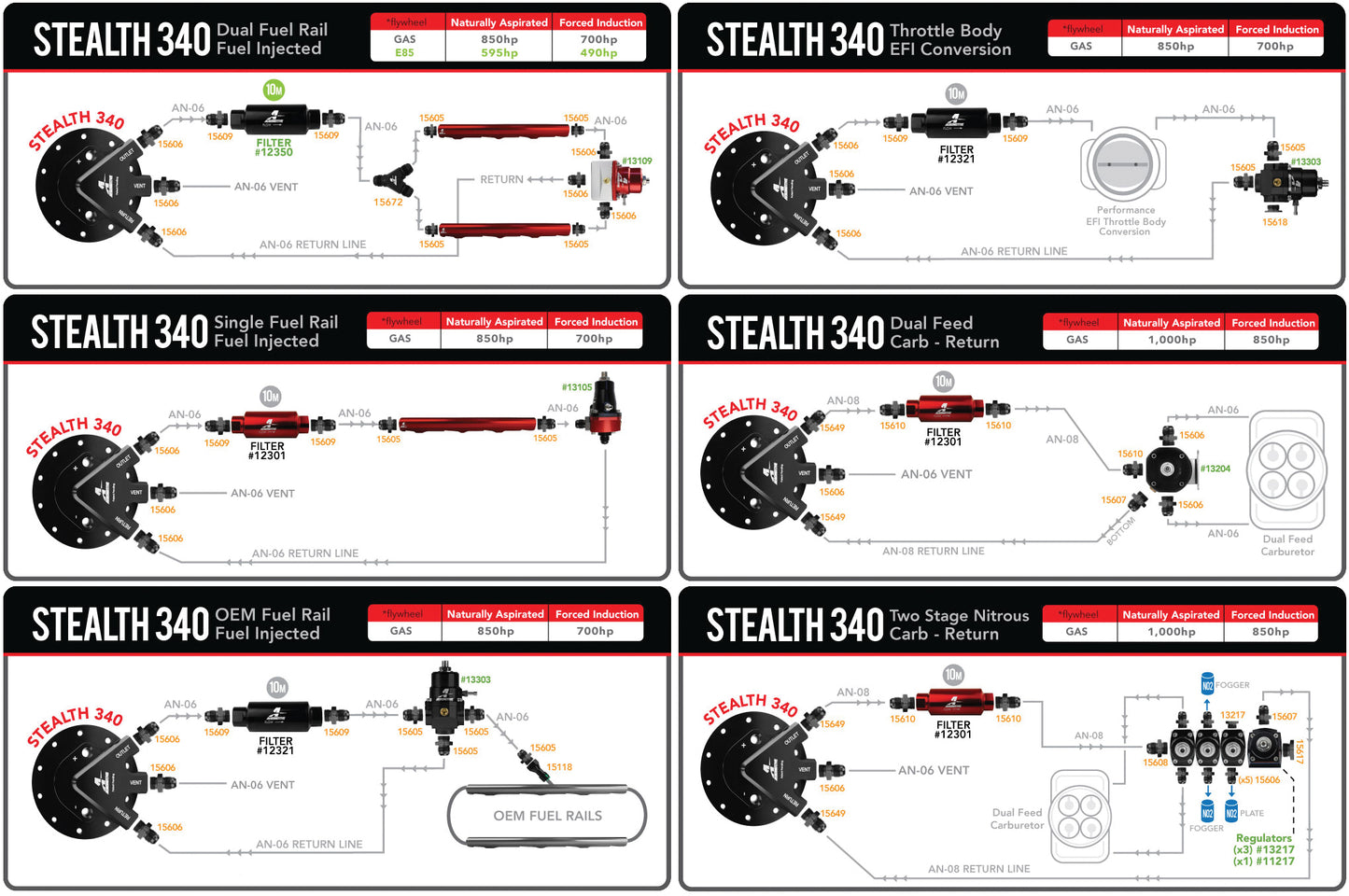 340 LPH In-Tank Fuel Pump System