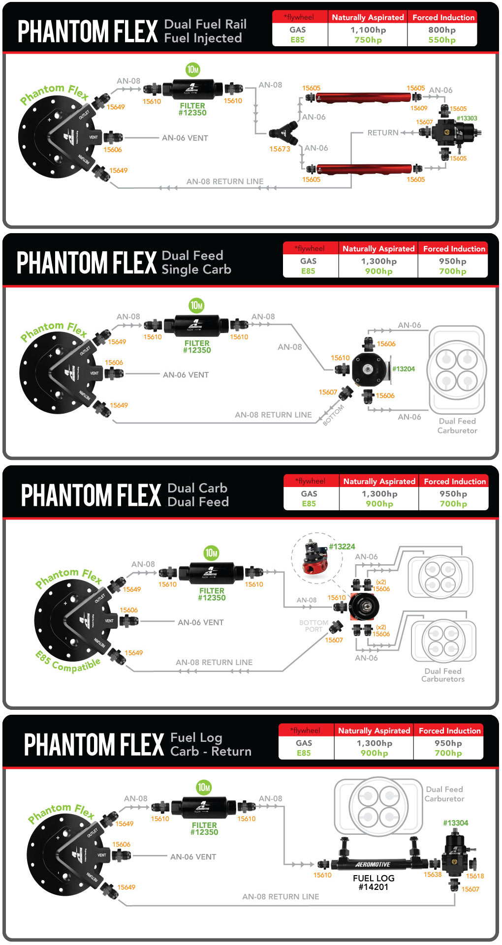 450 LPH Phantom Flex In-Tank Fuel Pump Kit, E85 Applications