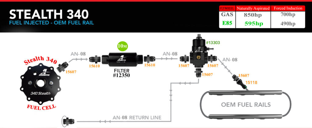 Fuel Cell with Integrated 340 LPH In-Tank Fuel Pump Module and Pre-Pump Fuel Filter