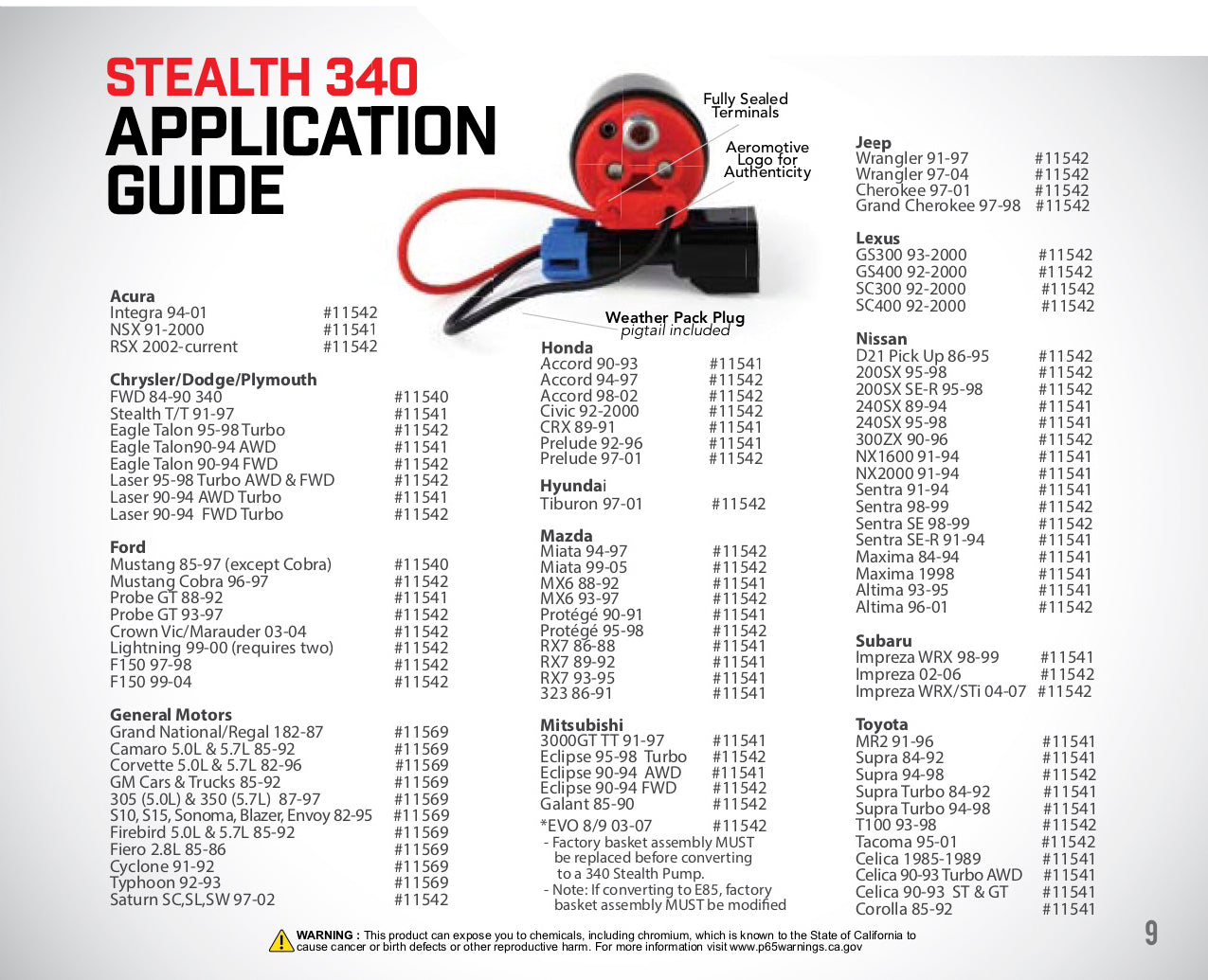 340 LPH In-Tank Fuel Pump, GM Style Inlet