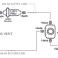 200 LPH Phantom Series In-Tank Fuel System, OEM Returnless Applications