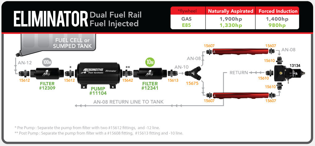 Eliminator Dual Fuel Rail Fuel Injected In-Line Fuel System Diagram ...