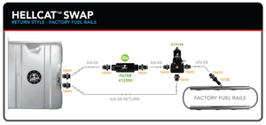 Gen II Stealth Tank 525 lph Hellcat Swap Return Style - Factory Fuel Rails