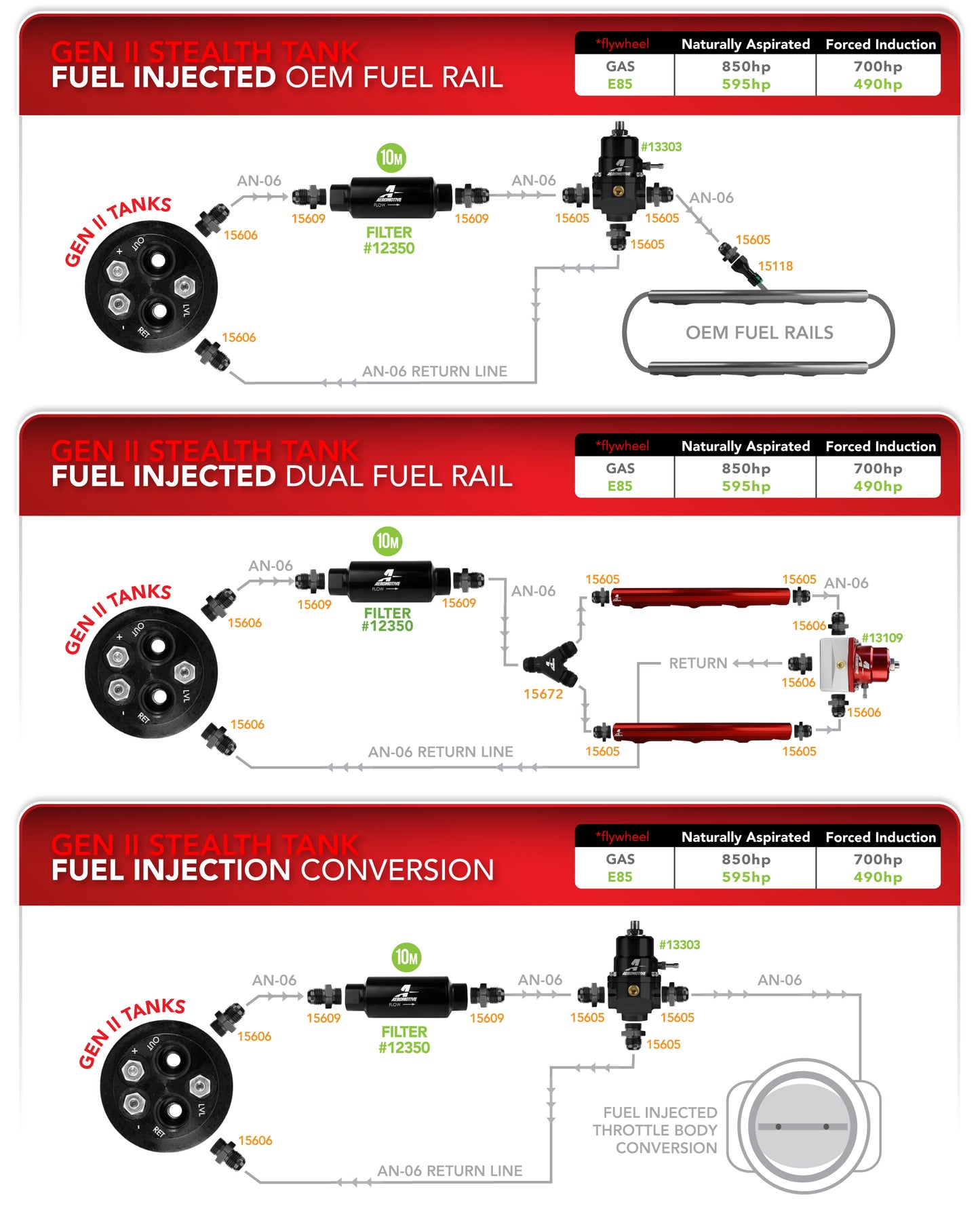 Gen II Stealth Fuel Tank, 68-69 Nova