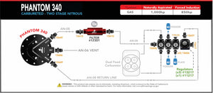 Phantom Stealth 200/340 Carbureted Two Stage Nitrous
