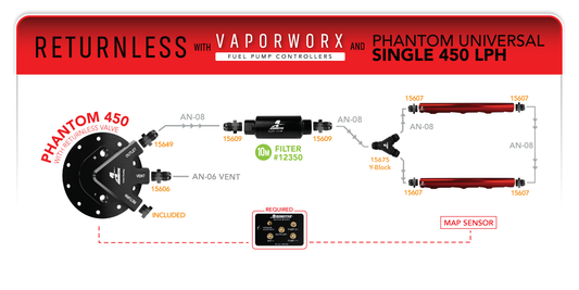 Phantom Stealth 450 LPH Returnless In-Tank Fuel System with VaporWorx PWM Controller