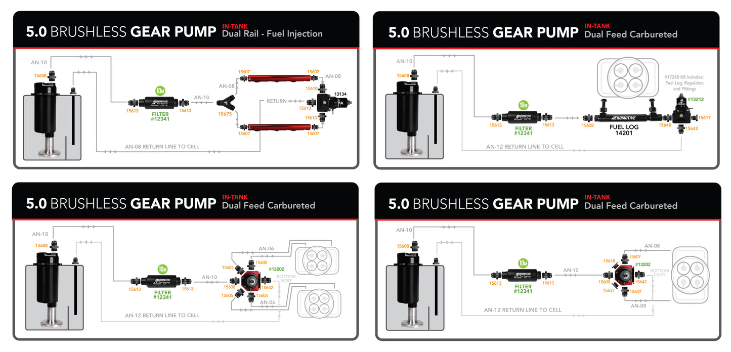 5.0 Brushless Gear Pump Stealth Module