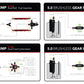 5.0 GPM Brushless In-Tank Fuel Pump Module