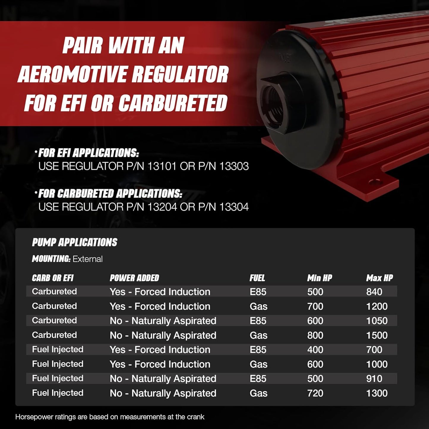 A1000 In-Line Fuel Pump