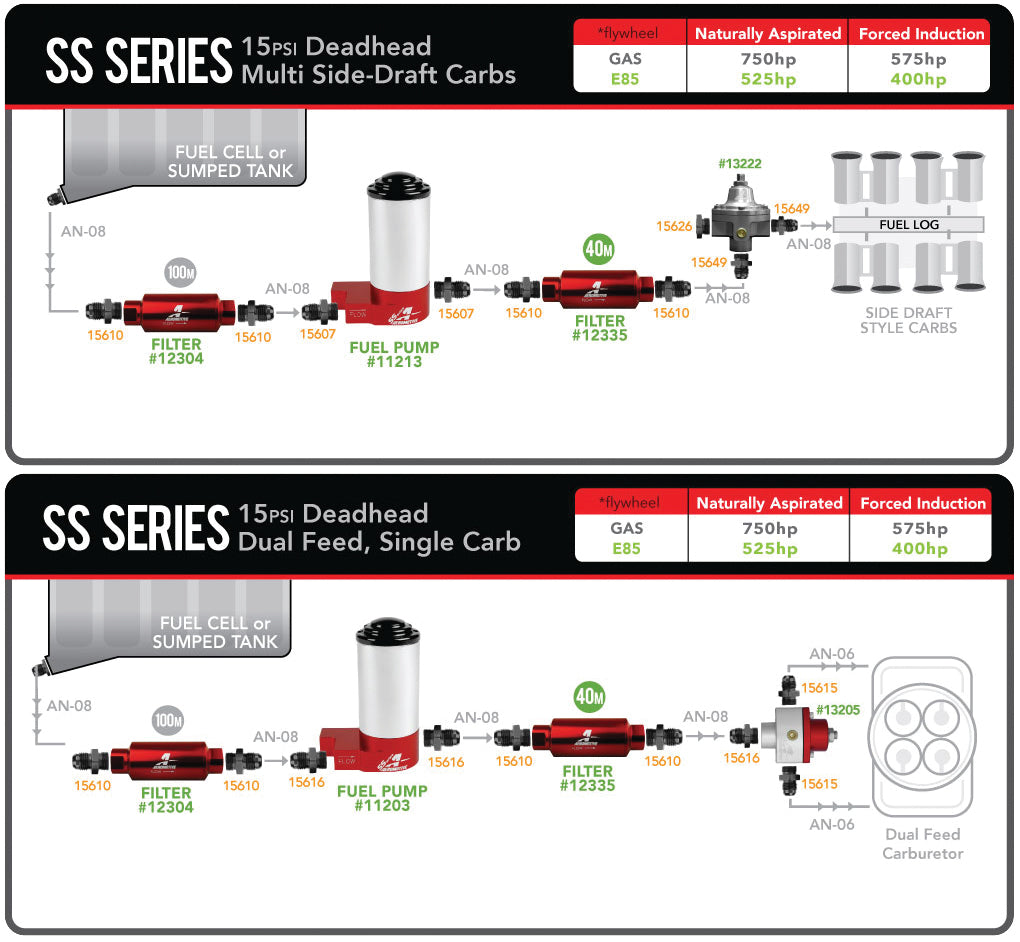 Marine Carbureted SS Fuel Pump