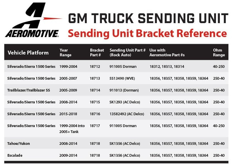 Direct Drop-In In-Tank Fuel Pump, 99-04 GM Truck