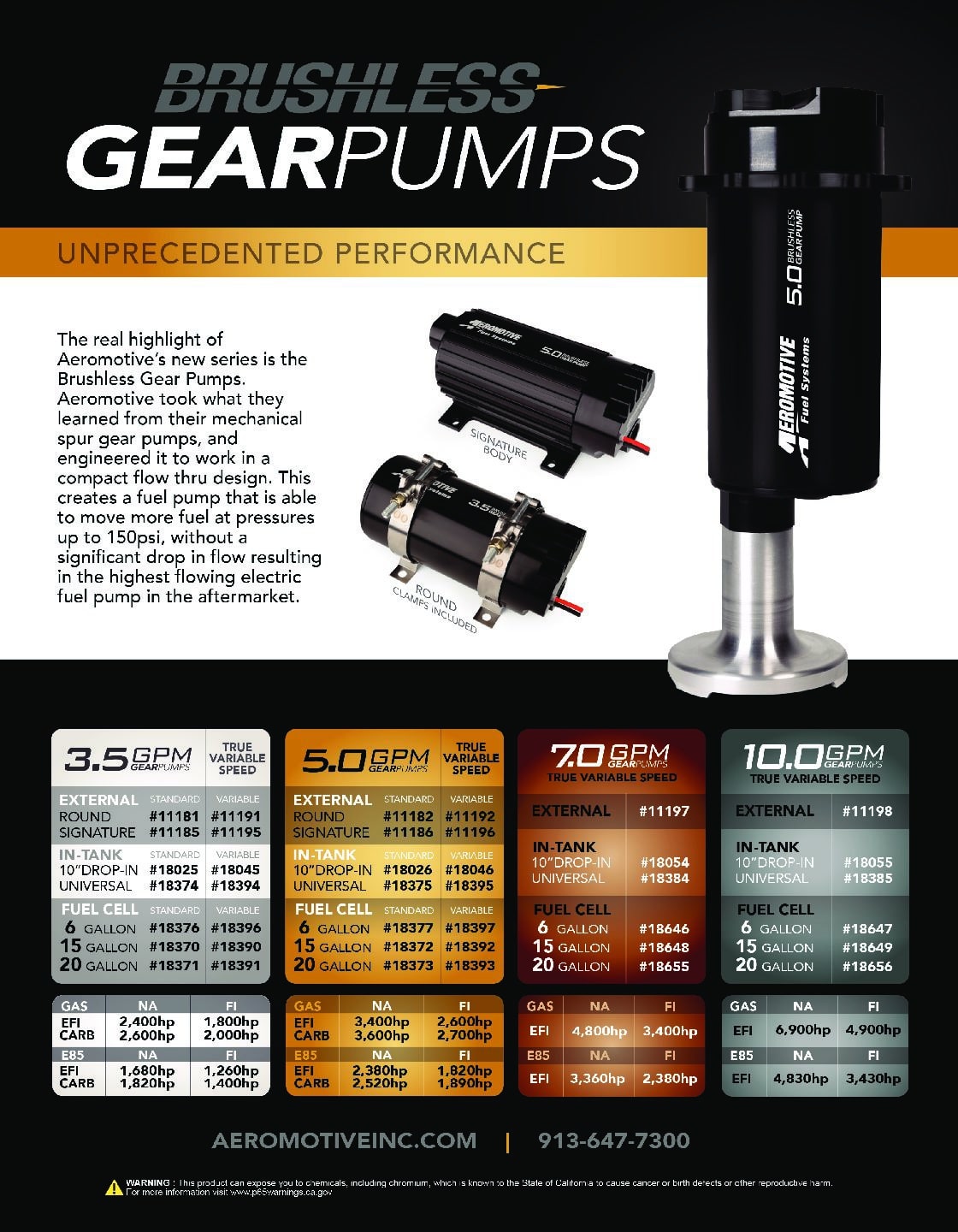 Fuel Cell with Integrated Brushless 5.0 GPM In-Tank Fuel Pump Module, True Variable Speed, and Pre-Pump Fuel Filter