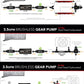 3.5 GPM Brushless In-Tank Fuel Pump with True Variable Speed Controller