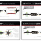 3.5 GPM Brushless Signature In-Line Fuel Pump