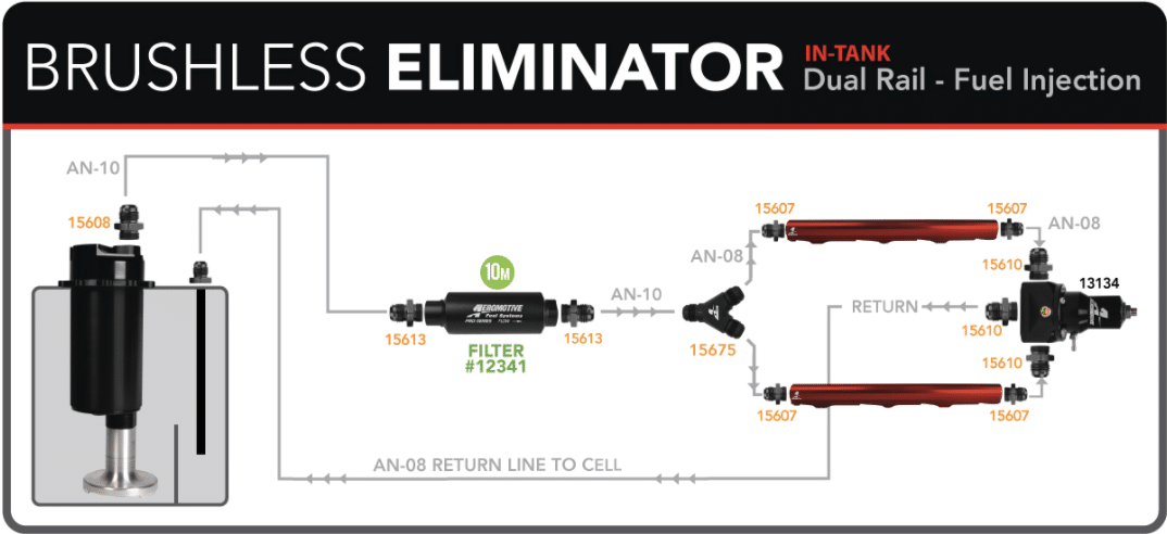 Eliminator Brushless In-Tank Fuel Pump with True Variable Speed Controller