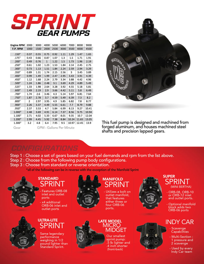 Waterman Racing Fuel Pumps Aeromotive Group